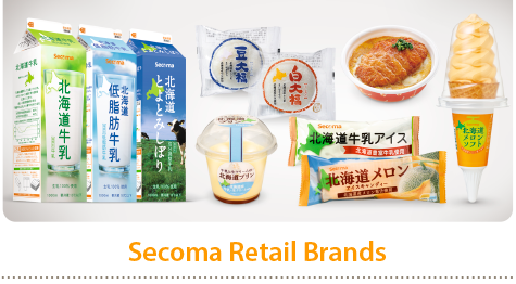 Secoma Retail Brands